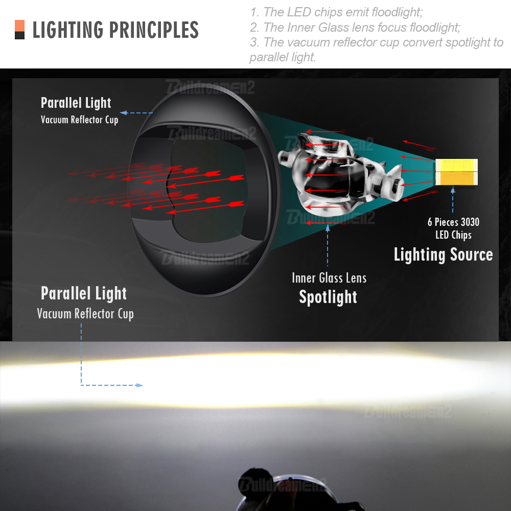 2 X araba Canbus LED sis lamba - Car Accessories Xcent incelemesi ve fiyatı
